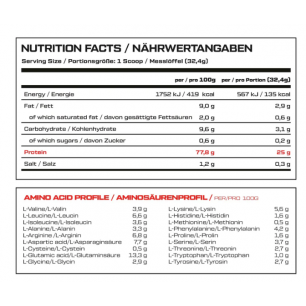 Olbaltumvielu izolāts stādīts pro augs, banānu maize - 900g