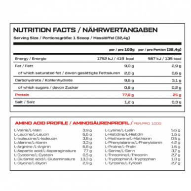 Olbaltumvielu izolāts stādīts pro augs, banānu maize - 900g – madala kalorsusega toode firmalt VAST, osta SportFit-ist