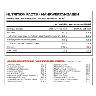 Stādīts olbaltumvielu izolāts, sāls karamele - 900g
