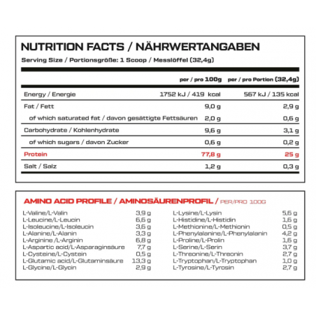 Stādīts olbaltumvielu izolāts, sāls karamele - 900g