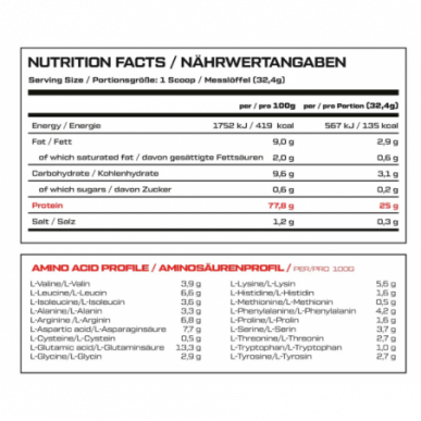 Stādīts olbaltumvielu izolāts, sāls karamele - 900g – madala kalorsusega toode firmalt VAST, osta SportFit-ist