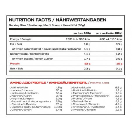 Lietot Pro sūkalu, melleņu vaniļas smalkmaizītes - 900G