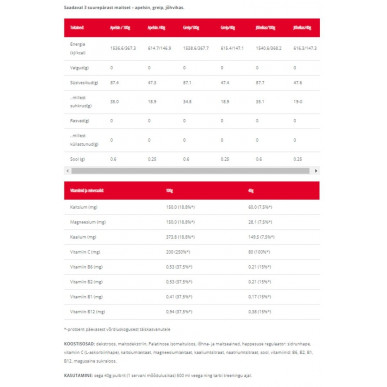 ICONFIT Isotooniline segu jõhvikamaitseline 1 kg – madala kalorsusega toode firmalt ICONFIT, osta SportFit-ist